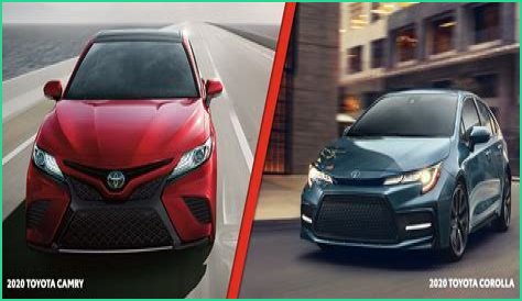 2020 Corolla vs. 2020 Camry