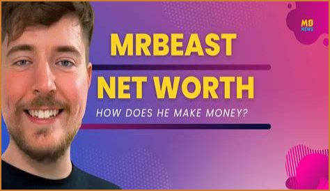 Actionkid Net Worth In 2022: How Does He Make Money? Details To Know